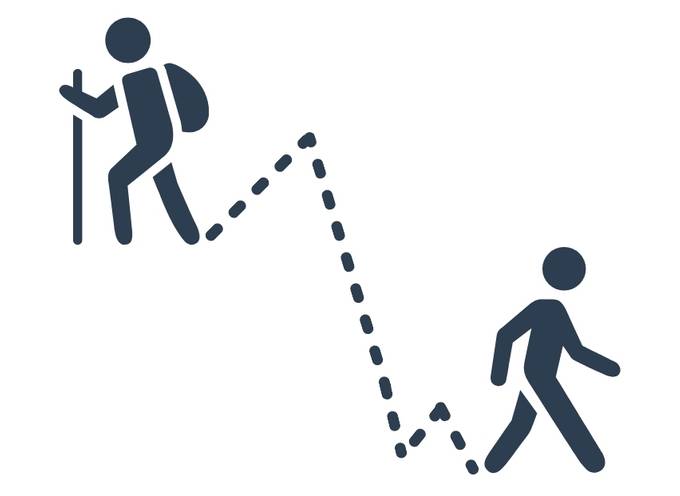 Top 10 Trekking Companies