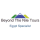 Beyond The Nile Tours