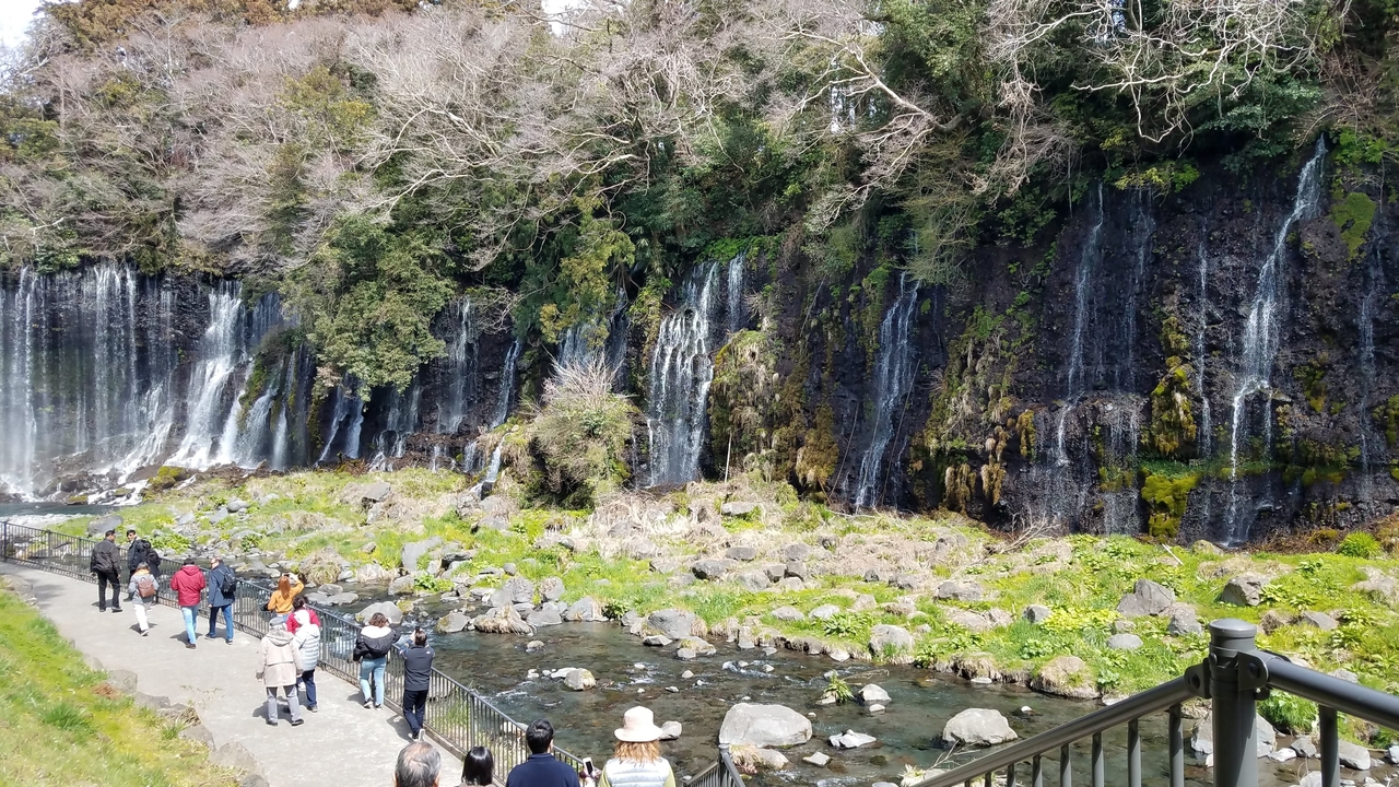 Waterfalls with people walking alongside, lush surroundings.