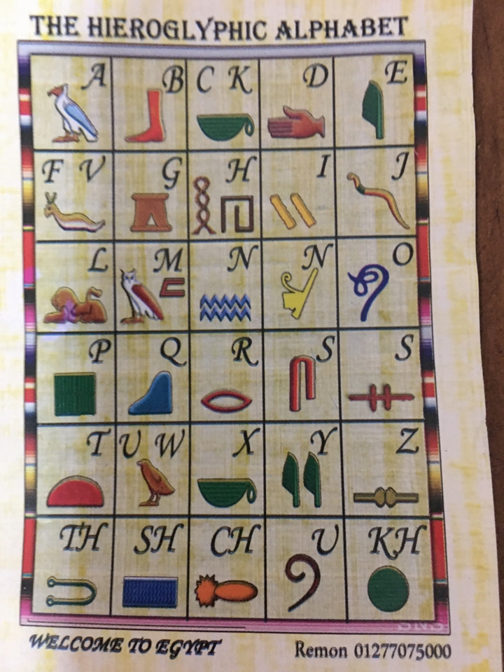 Page montrant l'alphabet hiéroglyphique avec les lettres correspondantes.
