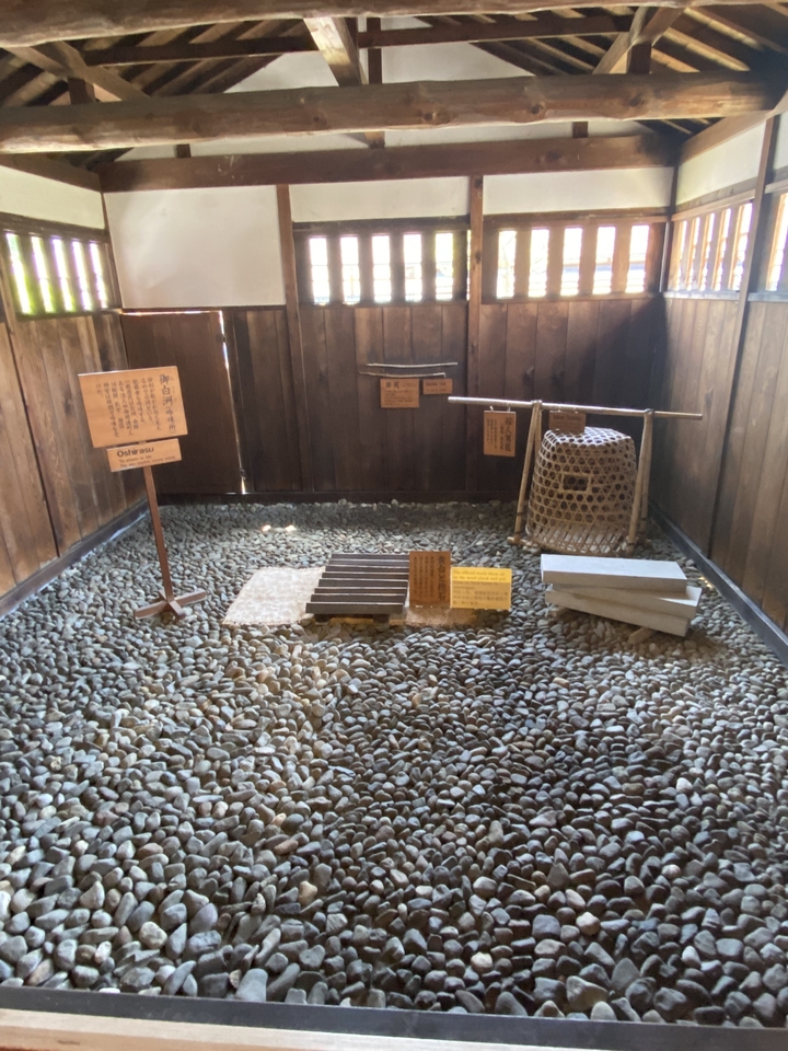 Intérieur d'un bâtiment traditionnel avec diverses enseignes