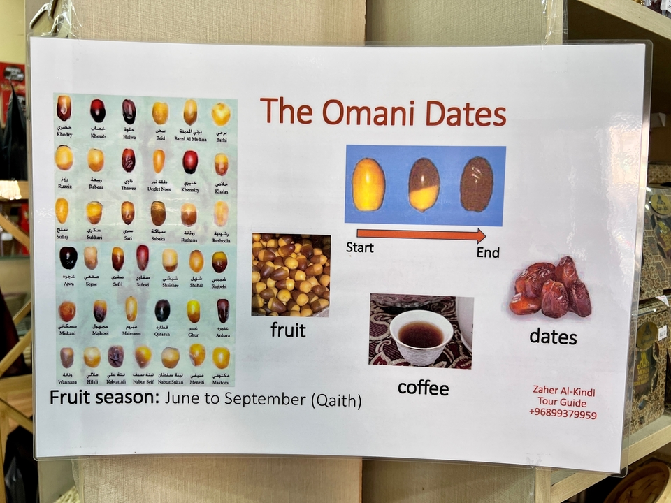 Affiche informative sur les dattes et le café omanais.