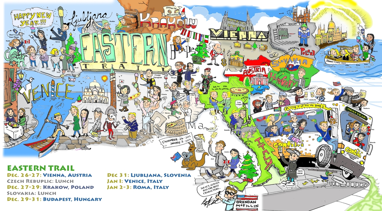 Carte illustrée d'un itinéraire européen.