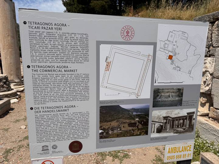 Informational signboard detailing the layout and history of an ancient agora site, with text in multiple languages and diagrams.