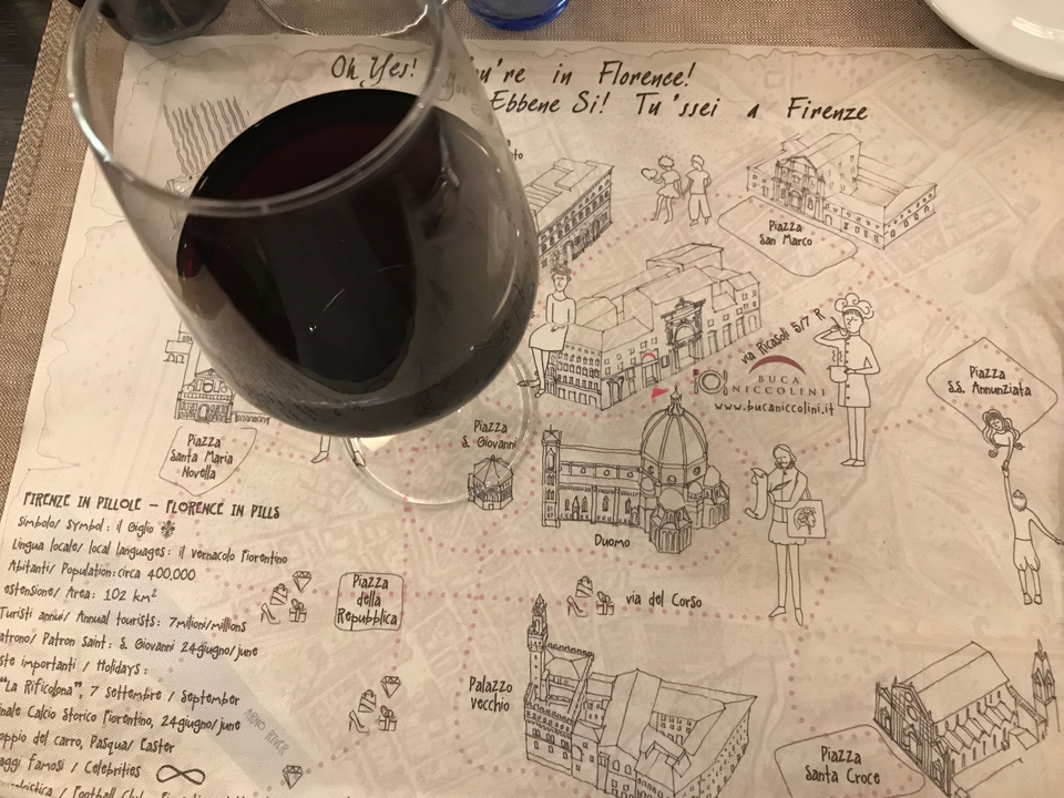 Verre de vin rouge sur un set de table en forme de carte.