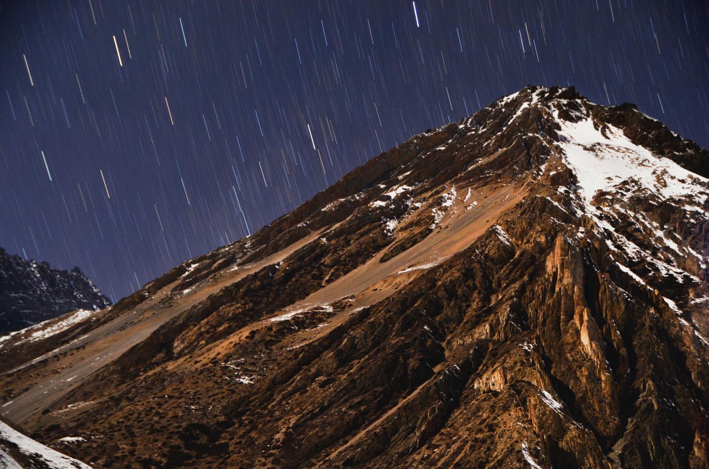 Nepal Planet Treks & Expedition
