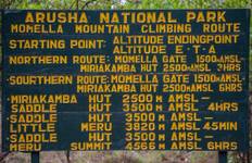 1-Day Kilimanjaro hiking via Marangu route