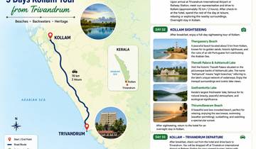 3-tägige Tour zu den Backwaters von Kerala und nach Kollam ab Trivandrum, Indien (Auswahl an 3★-, 4★- und 5★-Hotels) Rundreise