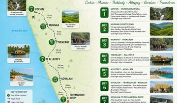 Circuito Explora la India: circuito de 7 días por Kerala (con opciones de hoteles de 3★, 4★ y 5★)