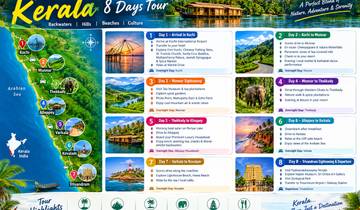8 Tage Indien-Rundreise: Das Beste von Kerala (mit Auswahl an 3★-, 4★- und 5★-Hotels) Rundreise
