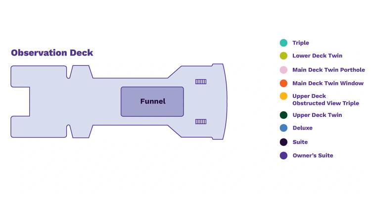 Diagramme de la terrasse d'observation d'un navire, mettant en évidence une zone de cheminée centrale.