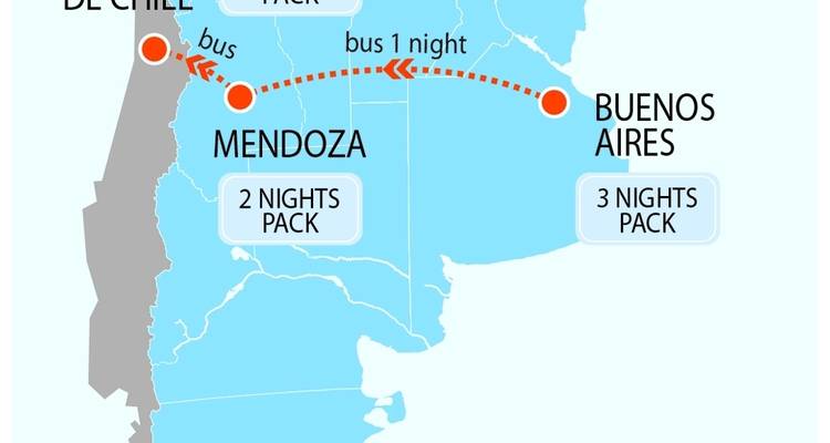 Karte mit Reisepaketen zwischen Mendoza und Buenos Aires.