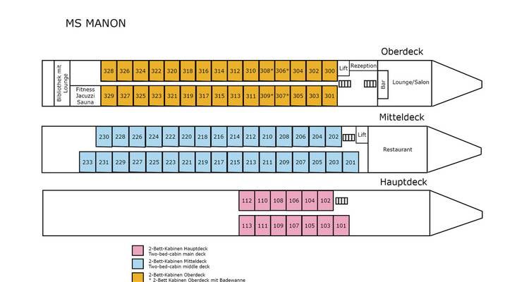 Layout map of the MS Manon cruise ship with deck plans.