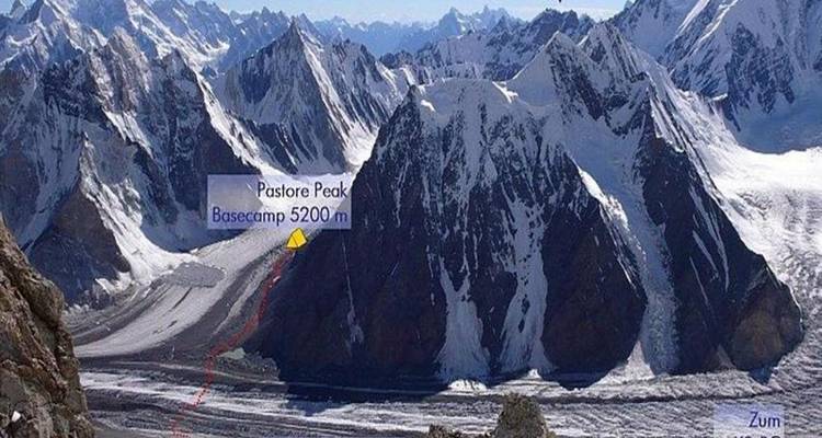Mountain range with summit markers and snow.