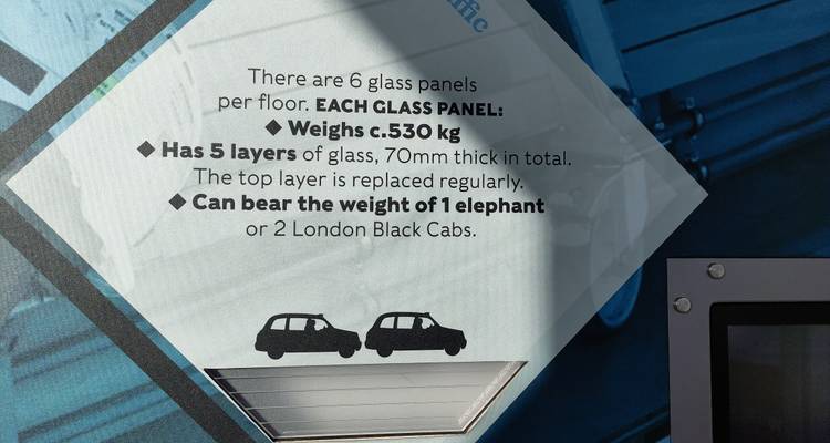 Educational panel describing glass panel strength with playful icons.