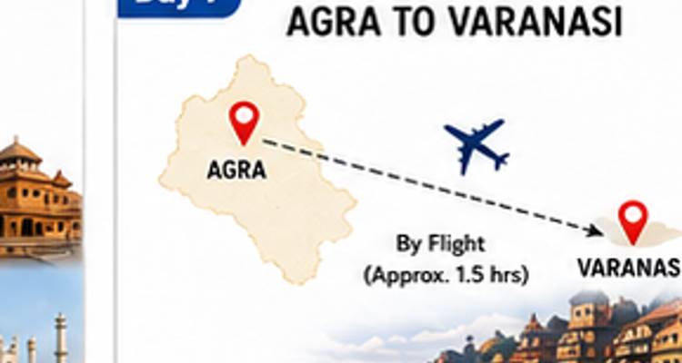 Folie zeigt Flugstrecke von Agra nach Varanasi mit Flugzeugsymbol.