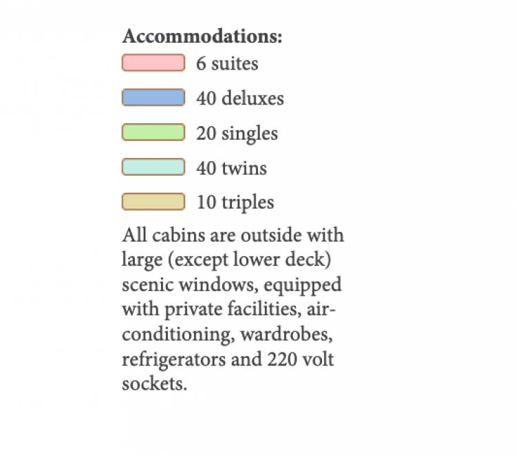 Accommodations plan