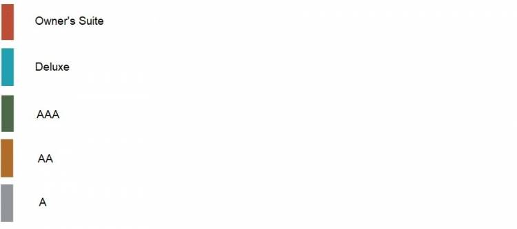 Stateroom Categories Plan