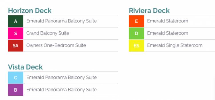 Cabin Categories plan