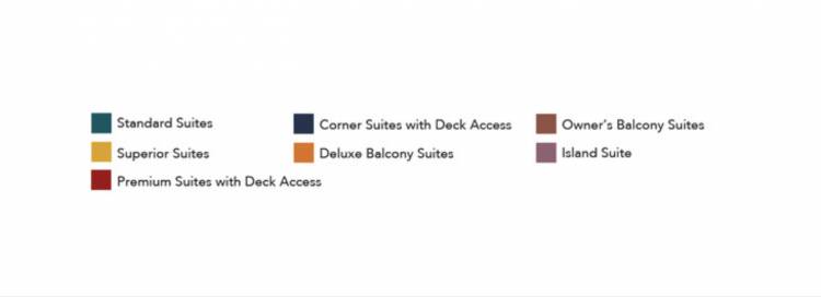 Categories plan