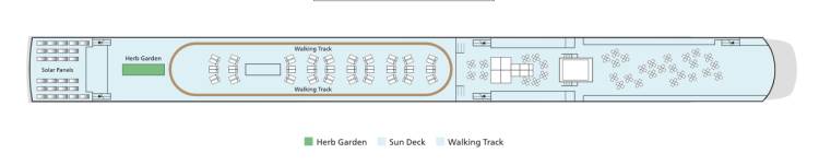 Plan de  Sun Deck