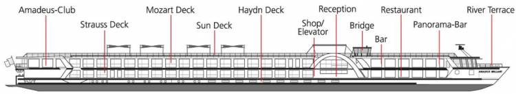 Deck Plan  plan