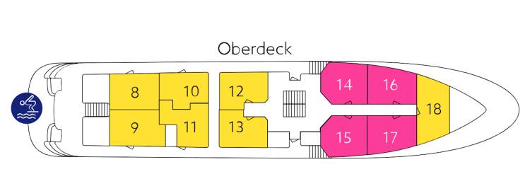 Upper Deck  plan