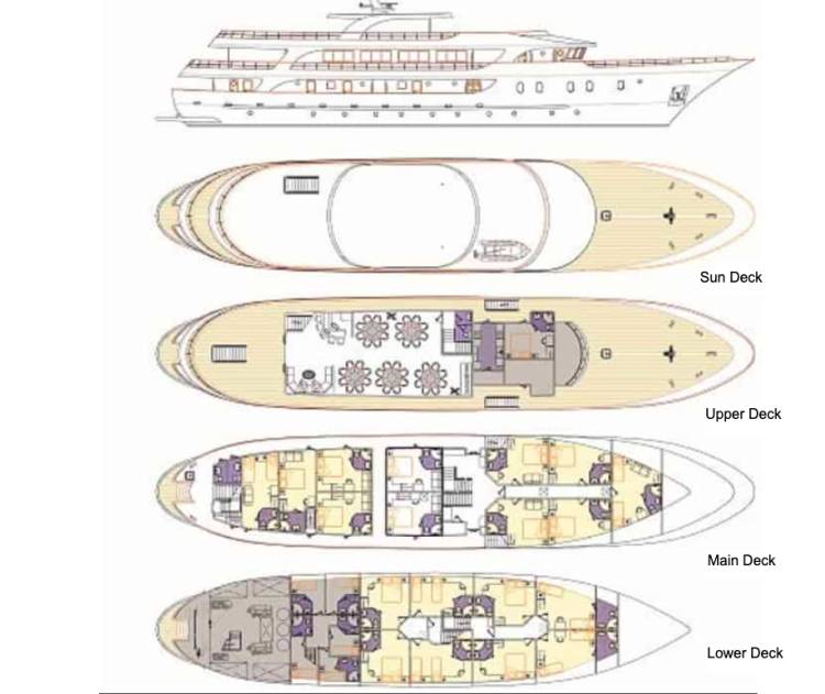 Deck plan  plan