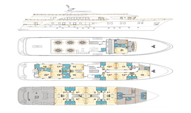 Plan de  Deck plan