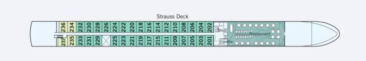 Strauss Deck Plan