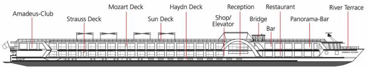 Deck Paln Plan