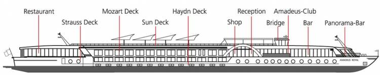 Deck Plan Plan