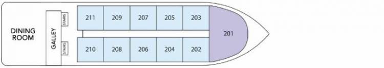 Plan de Upper Deck