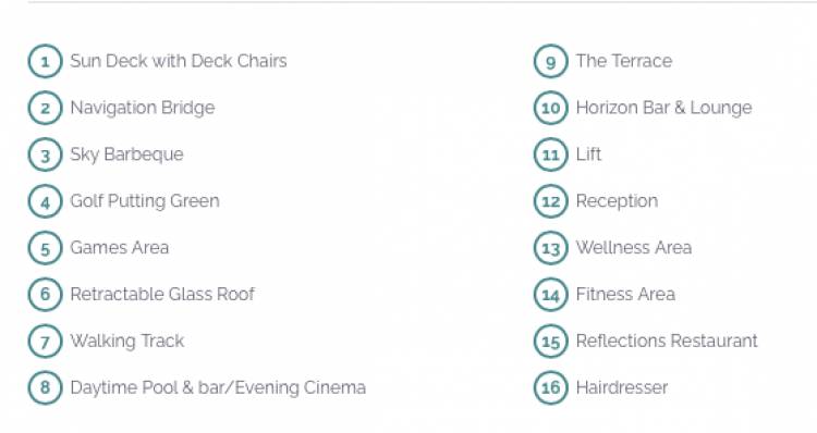Deck Plan plan