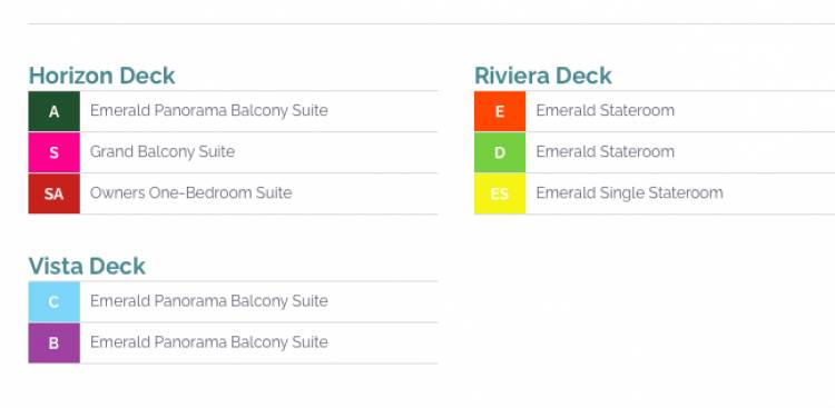 Cabin Categories plan