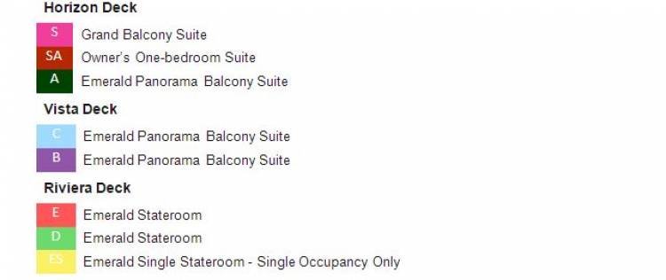 Plan de  Cabin Categories