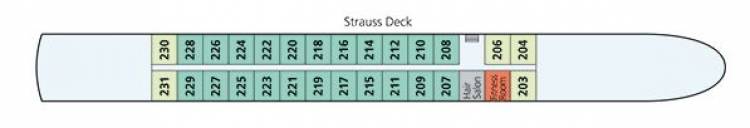 Plan de Strauss Deck