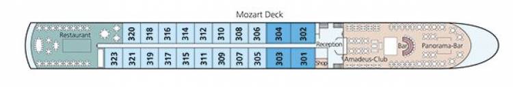 Plan de Mozart Deck