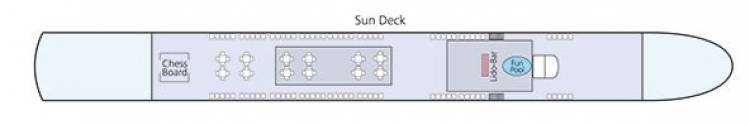 Plan de Sun Deck
