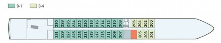 Plan de Strauss Deck