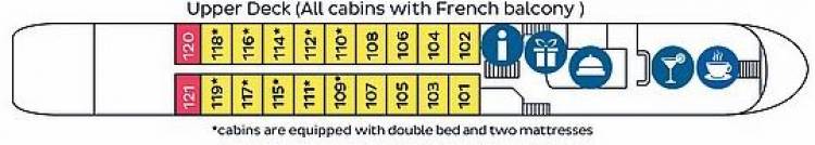Upper Deck (All cabins with French balcony)  plan