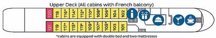 Upper Deck (All cabins with French balcony)  plan