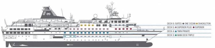 Plan de  Deck Plan