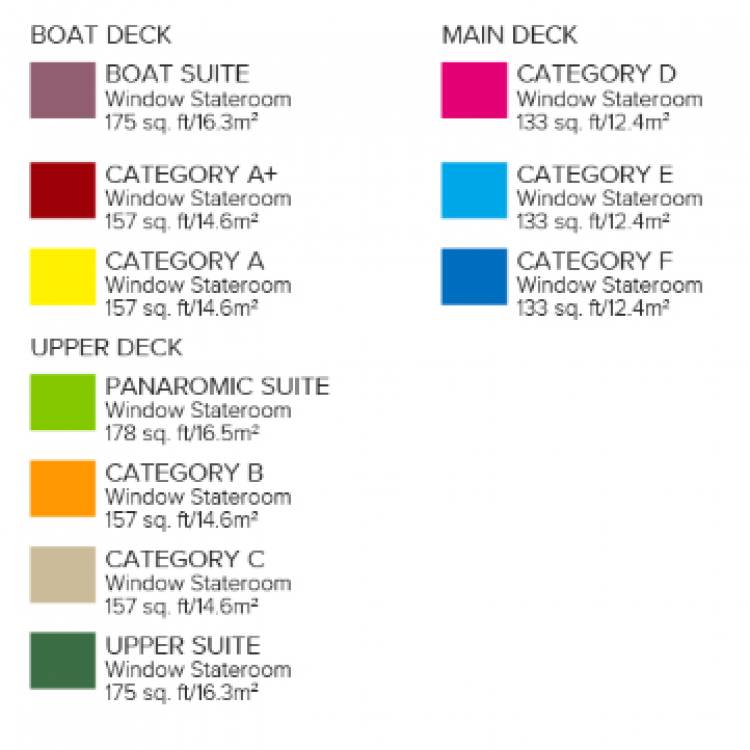 Suite Categories  plan