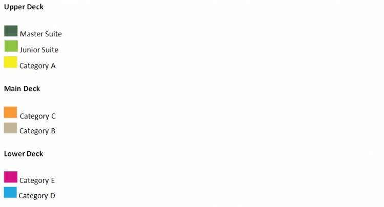 Suite Categories  plan