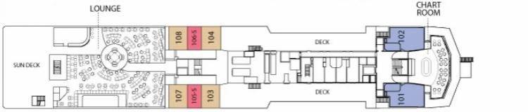 Plan de Veranda Deck