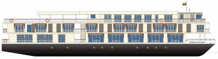 Plan de Elevation