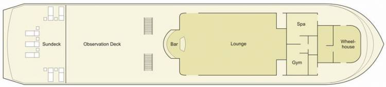 Plan de Sun Deck