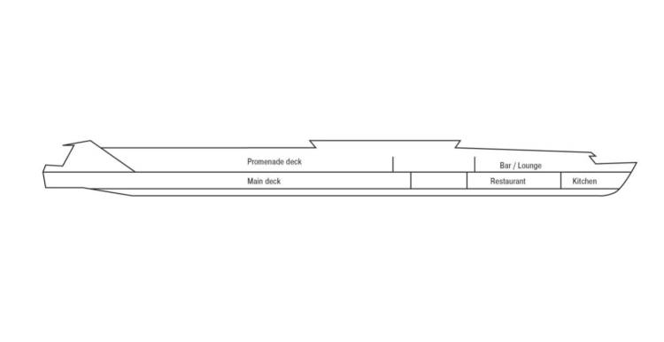 Plan de  MS Crucevita