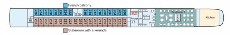 Plan de  Middle Deck